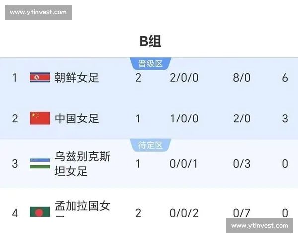 足球比赛射门数据解析：从射门次数到转化率全面剖析进攻效率 - 副本 (5) - 副本 - 副本 - 副本