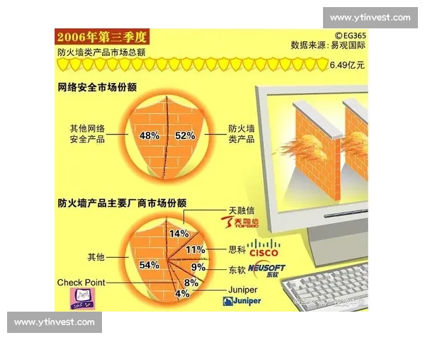 体育比赛规则制定的原则与流程探讨及其对赛事公平性的影响分析