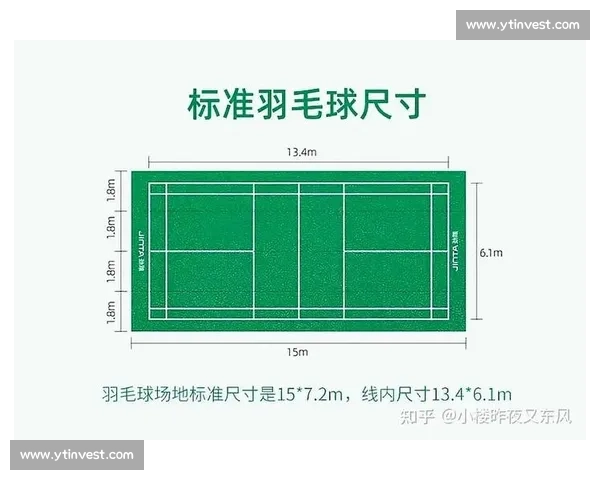 全面解析羽毛球比赛规则与实战应用技巧指南