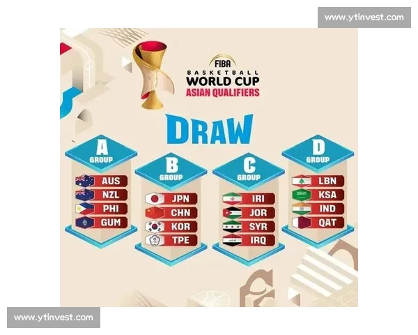 篮球世界杯发展历程与全球篮球格局演变的深度分析与探索