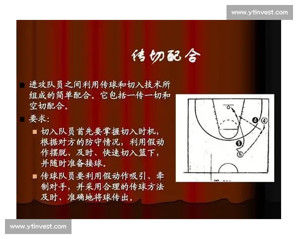 篮球比赛进攻战术深度解析与实战应用策略分析 - 副本 - 副本 - 副本